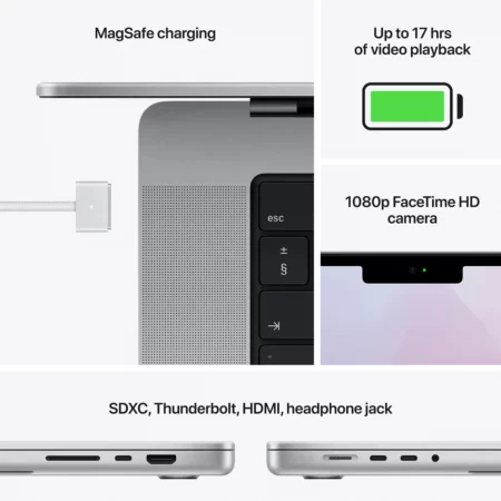 Magsafe charging, MacBook Pro 14 tum 17 timmar batteritid, 1080p FaceTime HD kamera, thunderbolt, hdmi