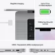 Magsafe charging, MacBook Pro 14 tum 17 timmar batteritid, 1080p FaceTime HD kamera, thunderbolt, hdmi
