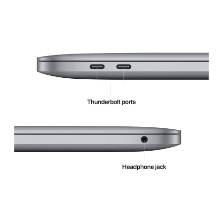 MacBook Pro 13 tum M2
