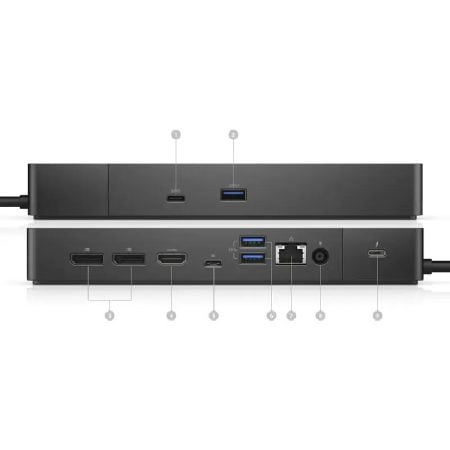 Dell Dock ports