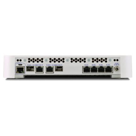 Netgate rear