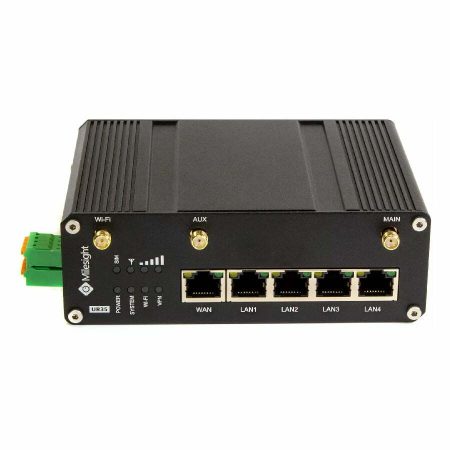 UR35 ports