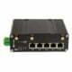 UR35 ports